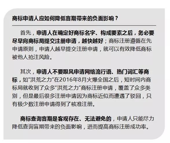 宁波商标注册商标查询盲期是什么？如何应对